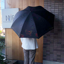 日傘 黒トールペイント 日傘 黒トールペイント