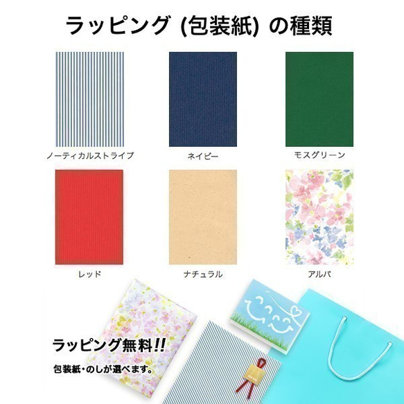 【名入れ】晴雨兼用折りたたみ傘 ご自分用にも贈り物としても 11枚目の画像
