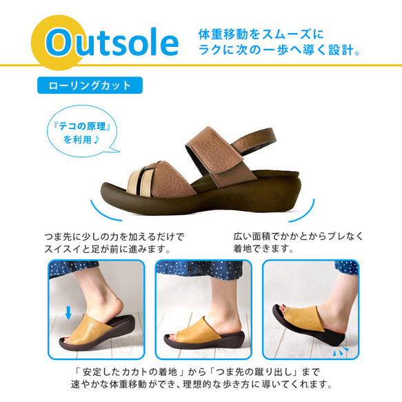 バイカラー 編み込みクロスベルトサンダル リゲッタカヌー RegettaCanoe CJFW-3501a/3516 12枚目の画像