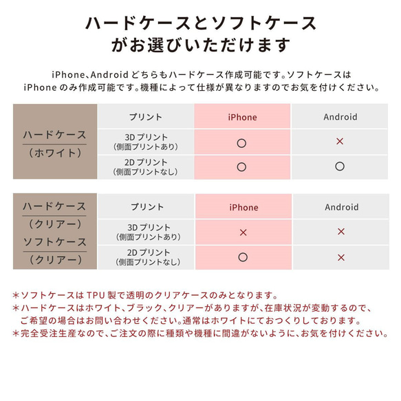 Google Pixel 9a 智慧型手機保護殼，相容於 Android 嬰兒熊，可愛 第11張的照片