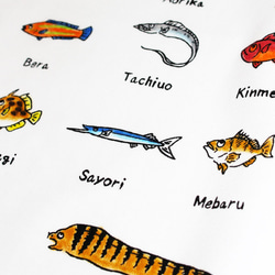 釣りバカ図鑑　メンズタイプ 7枚目の画像