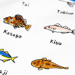 釣りバカ図鑑　メンズタイプ 6枚目の画像