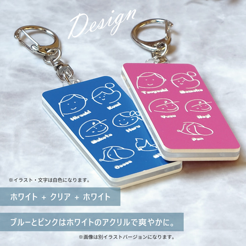 キーホルダー 名入れ 名前 Home Heart ツナグ 家族 ファミリー 敬老の