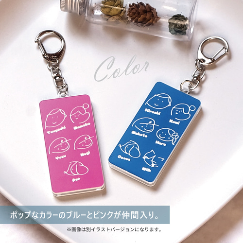 キーホルダー 名入れ 名前 Home Heart ツナグ 家族 ファミリー 敬老の
