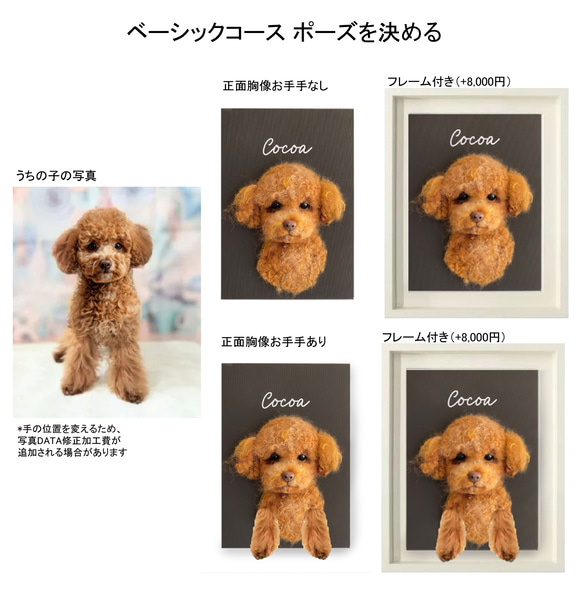 うちの子オーダー2025【ベーシックコース：オーダーメイド羊毛フェルト 猫 犬】ペットメモリアル2025 4枚目の画像