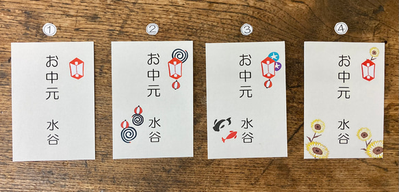  第2張的照片