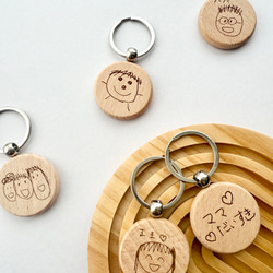 drawing keyholder 11枚目の画像