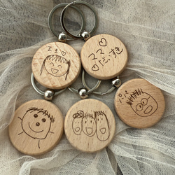 drawing keyholder 12枚目の画像