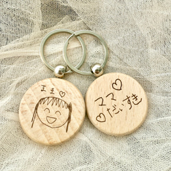 drawing keyholder 14枚目の画像