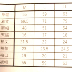 第5張的照片