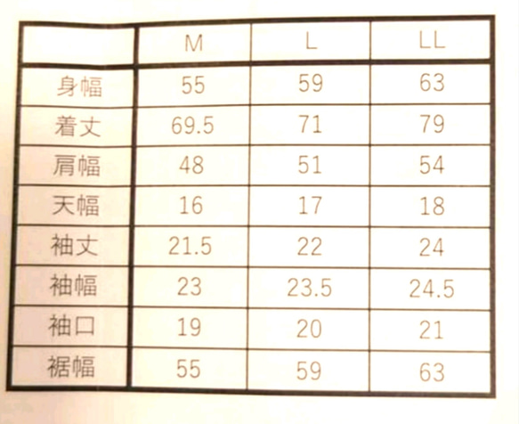  第5張的照片