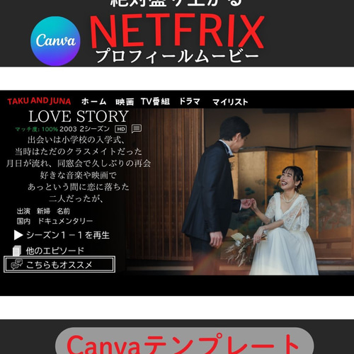 絶対盛り上がる！！NETFRIXを忠実に再現したプロフィールムービー