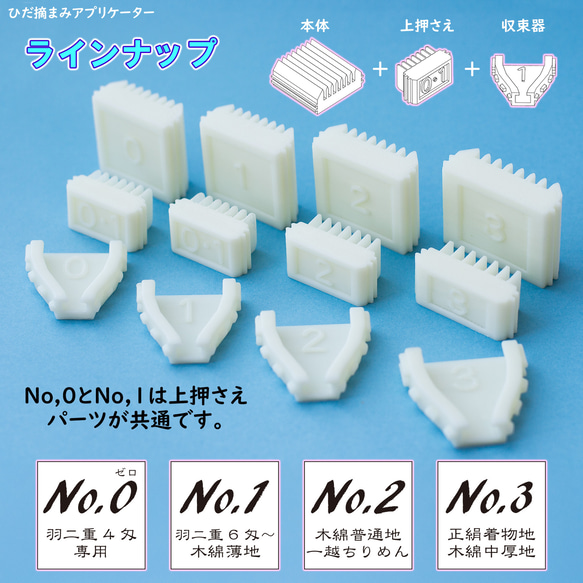 No,0(羽二重4匁専用)ひだ摘まみアプリケーター 6枚目の画像