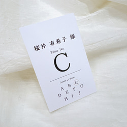  第13張的照片