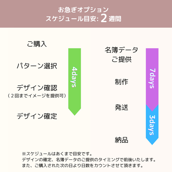 SHOPオープン記念特価【１つで３役！】　席札・コースター・プチギフトにどうぞ　結婚式•披露宴・パーティ・イベント　 6枚目の画像