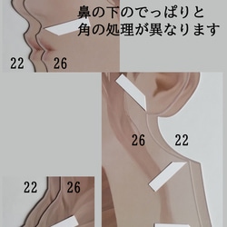  第3張的照片