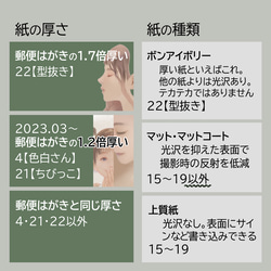  第11張的照片
