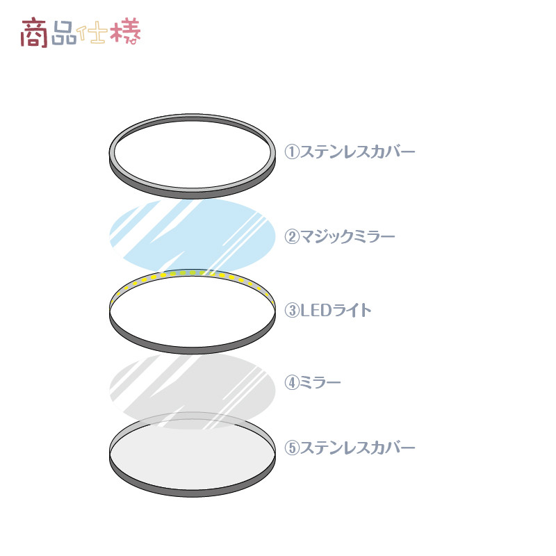 インフィニティミラー オーダー発光看板サイン LEDチャンネル文字018