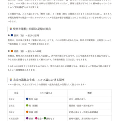 【解説書】ニルス論　（ニルスハーム解説書） 4枚目の画像