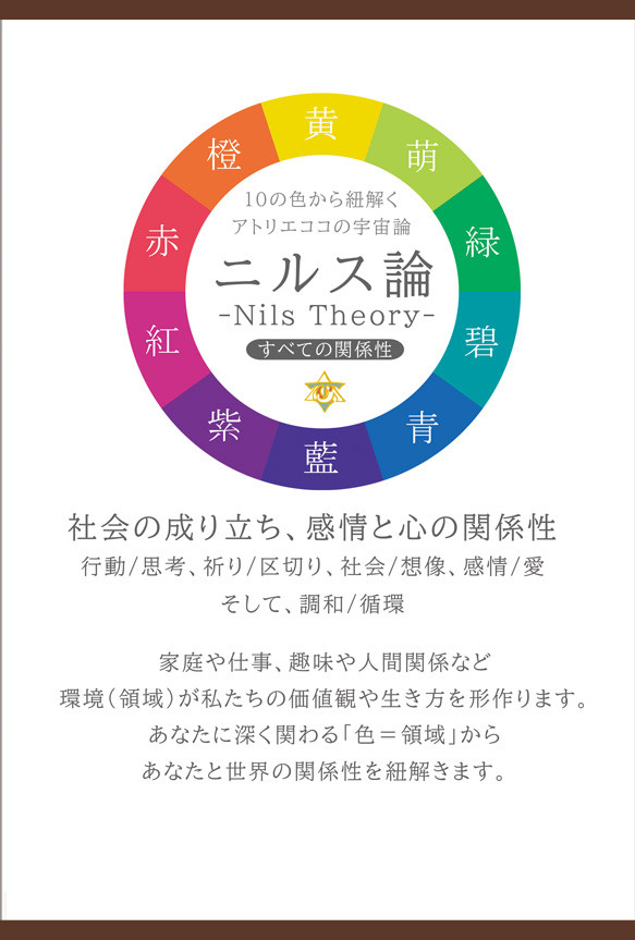 【解説書】ニルス論 -すべての関係性-　（ニスルハームの解説） 1枚目の画像