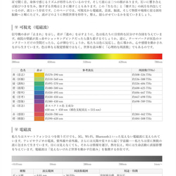 【解説書】ニルス論 -すべての関係性-　（ニスルハームの解説） 7枚目の画像