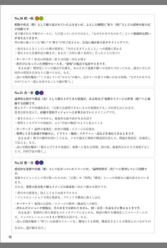 【解説書】ニルス色彩診断 6枚目の画像