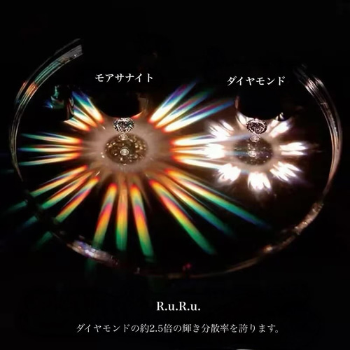 最高品質 1ct GOLD モアサナイト 人工ダイヤ バイザヤード ネックレス 最高品質 【1ct】GOLD モアサナイト 人工ダイヤモンド
