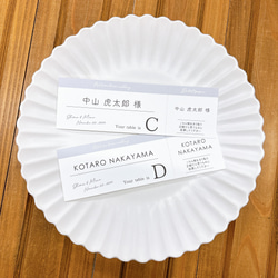  第15張的照片