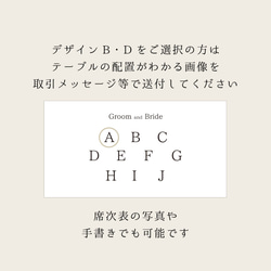 エスコートカード  抽選チケット付き　20枚セット【追加1枚 70円～】 9枚目の画像