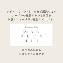  第9張的照片