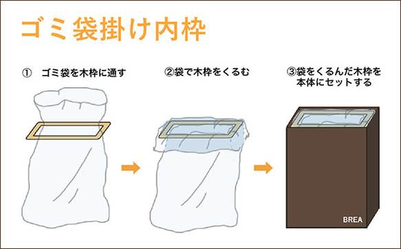  第4張的照片