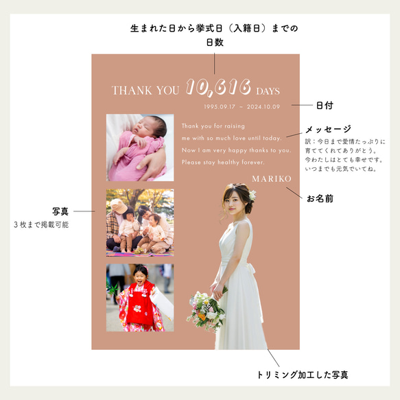 送料無料【子育て感謝状No.01】キャンバスボード｜両親贈呈品｜記念品｜選べるサイズ 4枚目の画像