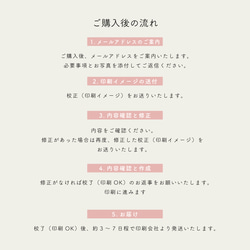 送料無料【子育て感謝状No.01】キャンバスボード｜両親贈呈品｜記念品｜選べるサイズ 6枚目の画像