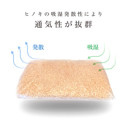  第7張的照片