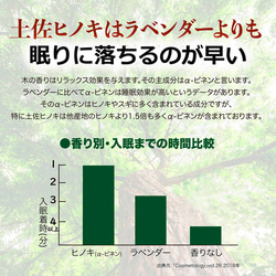  第5張的照片