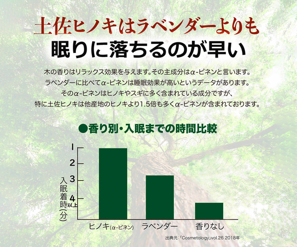  第5張的照片