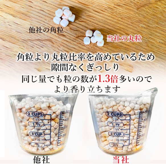  第10張的照片