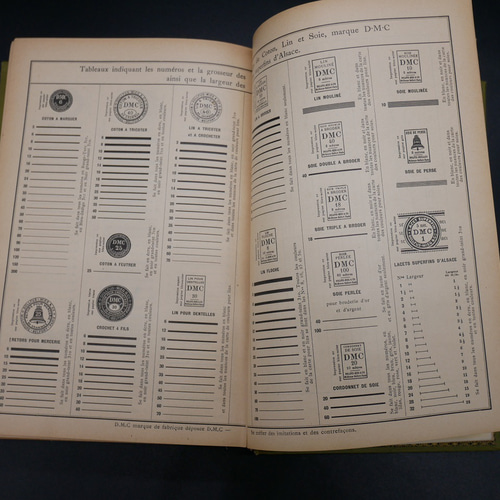 アンティークDMC手芸百科事典( ENCYCLOPEDIE DES OUVRAGES DE DAMES)L