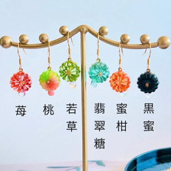 お好きな推しをアクセサリーに♡イメージアクセサリー オーダーページ♡