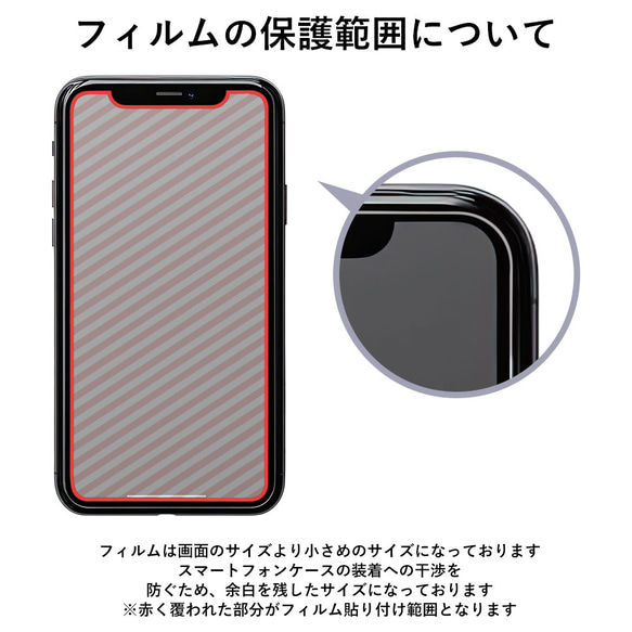 ２枚セット　TPU　液晶保護フィルム 保護シート 保護シール アイフォン 液晶保護 ほぼ 全機種 #mm00001460 6枚目の画像