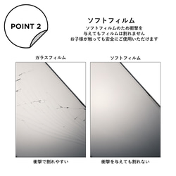 ２枚セット　TPU　液晶保護フィルム 保護シート 保護シール アイフォン 液晶保護 ほぼ 全機種 #mm00001460 2枚目の画像