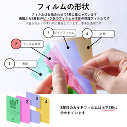２枚セット　TPU　液晶保護フィルム 保護シート 保護シール アイフォン 液晶保護 ほぼ 全機種 #mm00001460 8枚目の画像