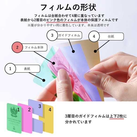 ２枚セット　TPU　液晶保護フィルム 保護シート 保護シール アイフォン 液晶保護 ほぼ 全機種 #mm00001460 8枚目の画像