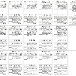 【国産小麦&自家培養酵母100％】酵母ベーグルお任せ10種 合計10個セット 17枚目の画像