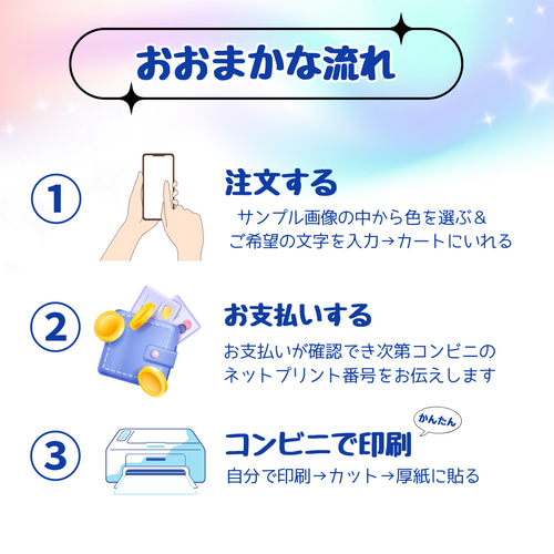 ぷっくり ネームボード 【ご注文受付ページ】 ネームボード オーダー ページ 【受付中】 ネムボ ぷっくり