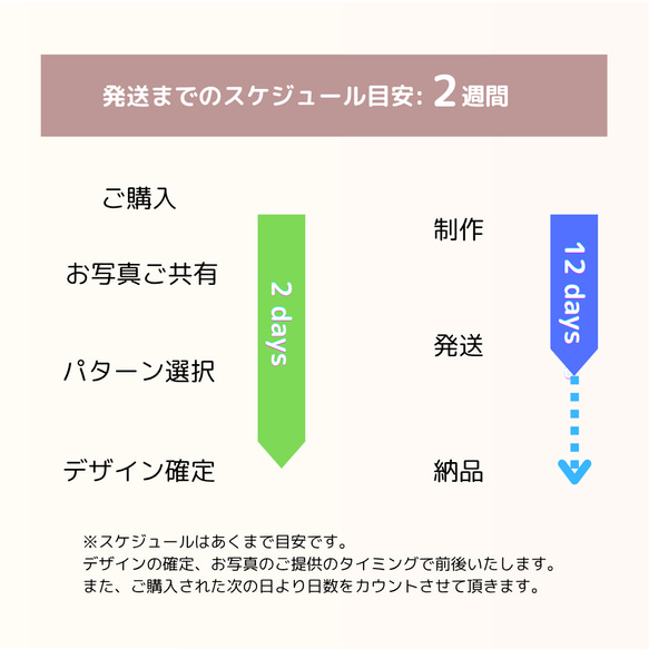 SHOPオープン記念特価　メモリアル・レザー・フォト　大切な人へのギフトや、あなたの思い出に　 7枚目の画像