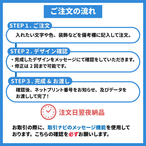 【速達・8日発送】ぷっくりフルオーダー【うちわ貼り付け表面保護フィルム】 通常発送】ぷっくりうちわ文字オーダー×2【表面保護フィルム×2