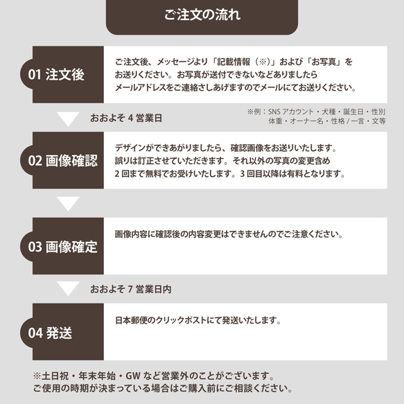 【受注後制作】フォント・背景色を選べる ペット名刺 『両面版』 50枚 ホワイトラインフラワー 20枚目の画像