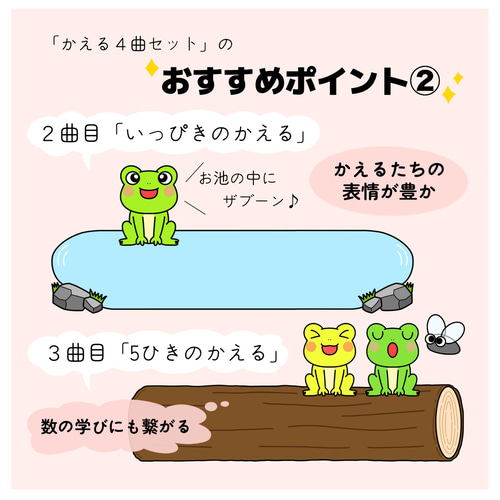 パネルシアター「かえる4曲セット」合唱がっしょうあそびうた