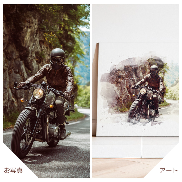 【愛車アートボード】 車 バイク アートボード キャンバスボード オーダーメイド 記念品 新車 納車 マイカー ギフト 5枚目の画像
